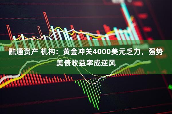 融通资产 机构：黄金冲关4000美元乏力，强势美债收益率成逆风